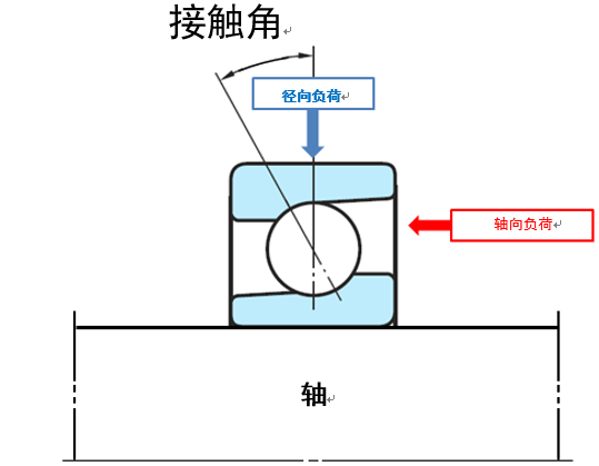 圖片關(guān)鍵詞